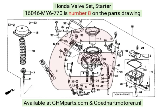 goedhartmotoren2-1438970
