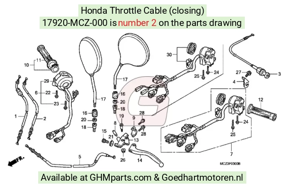 goedhartmotoren2-1464149