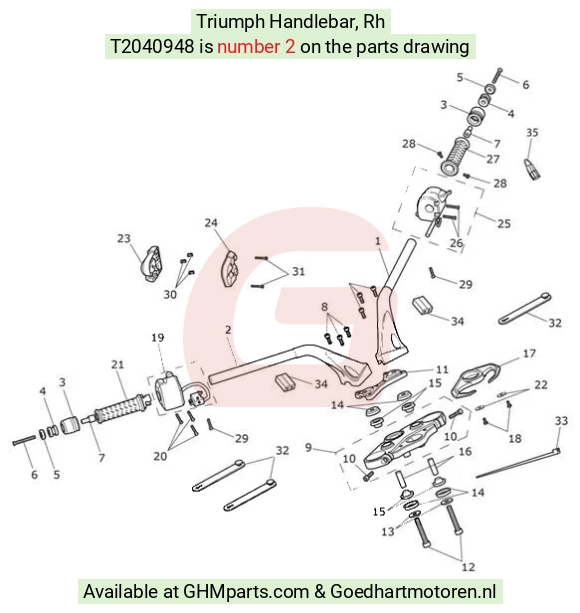goedhartmotoren4-722140