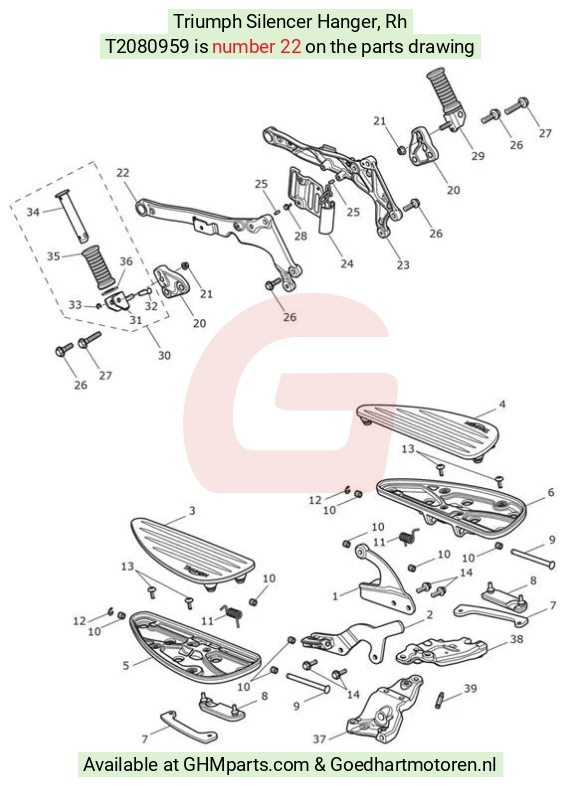 goedhartmotoren4-735439