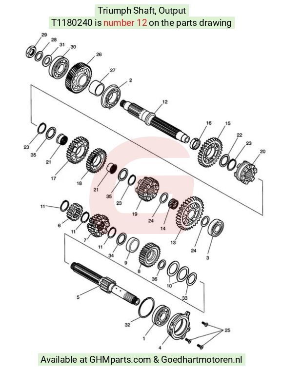 goedhartmotoren4-796302