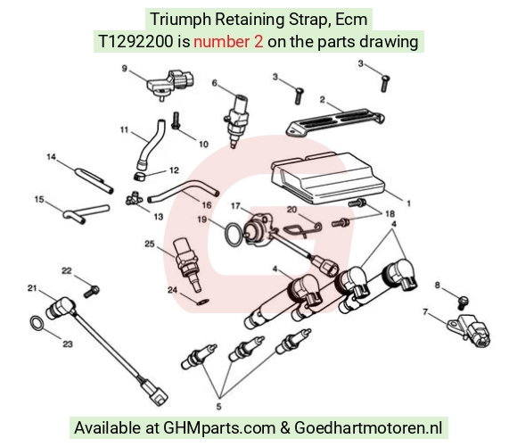 goedhartmotoren4-808414