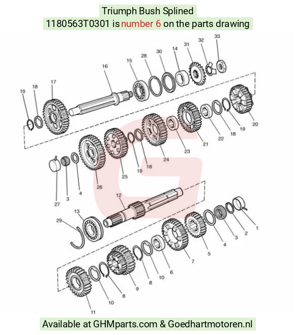 goedhartmotoren5-588410