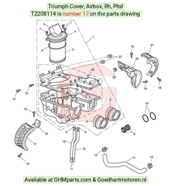 goedhartmotoren5-622971
