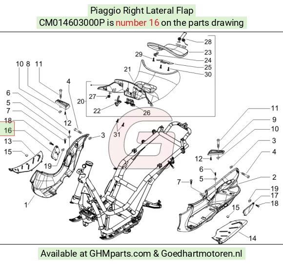 goedhartmotoren5-690949