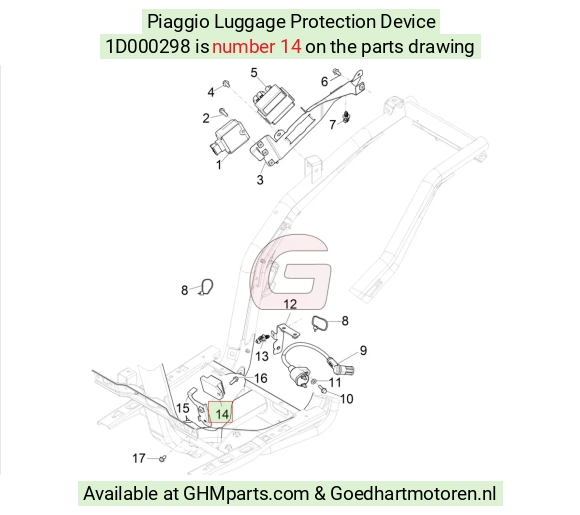 goedhartmotoren5-723865