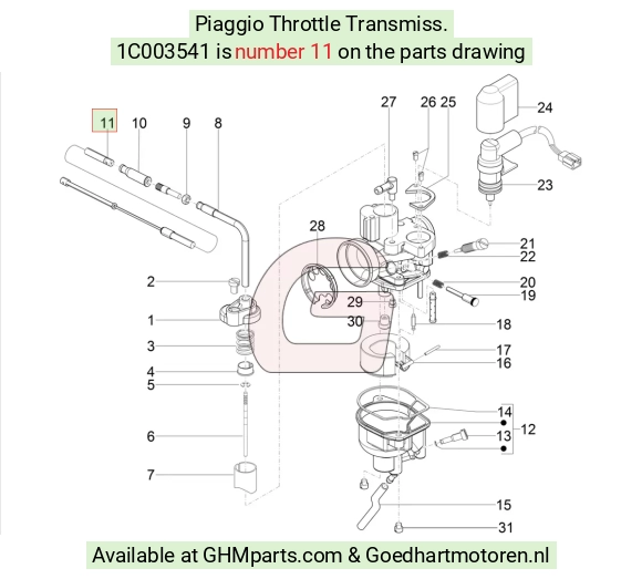 goedhartmotoren5-724066