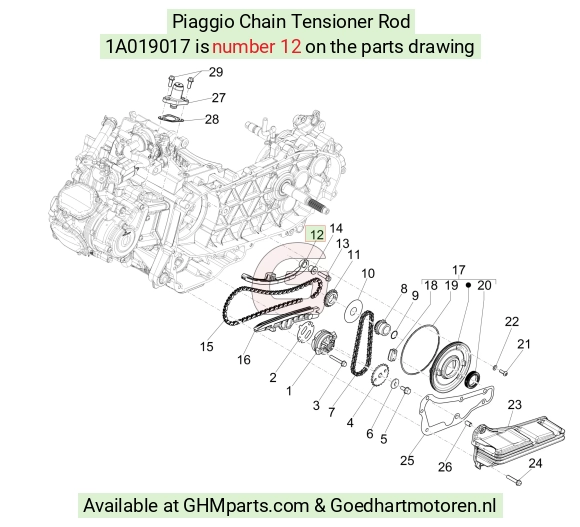goedhartmotoren5-725588