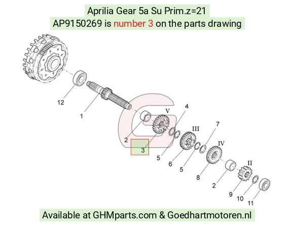 goedhartmotoren5-733368