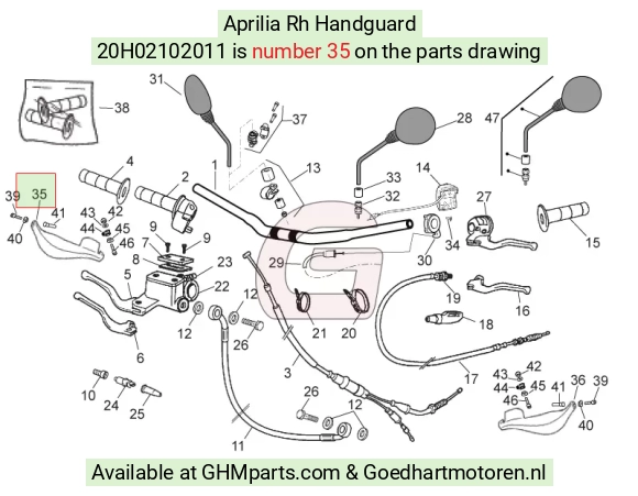 goedhartmotoren5-734183