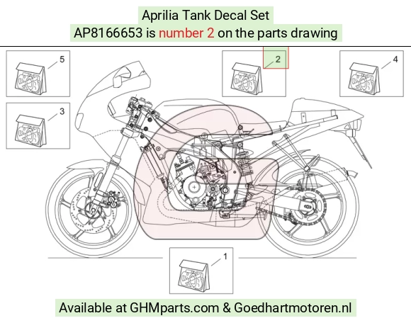 goedhartmotoren5-767398