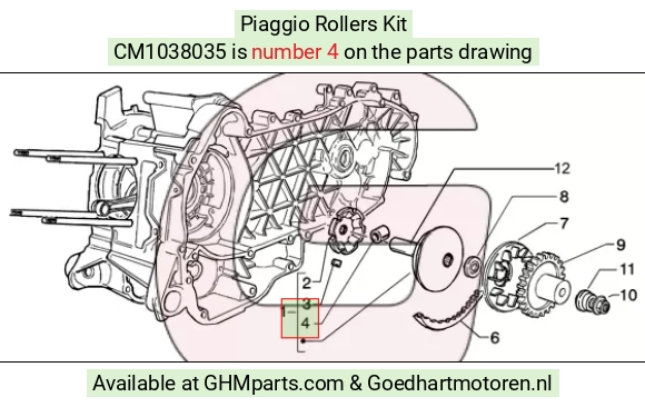 goedhartmotoren5-774793