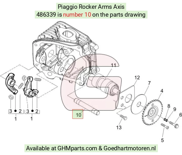goedhartmotoren5-774857