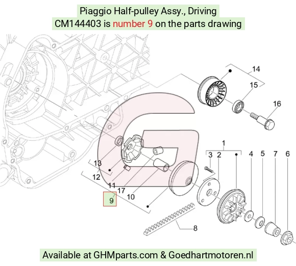 goedhartmotoren5-808466
