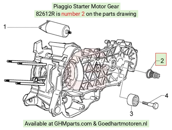 goedhartmotoren5-808499