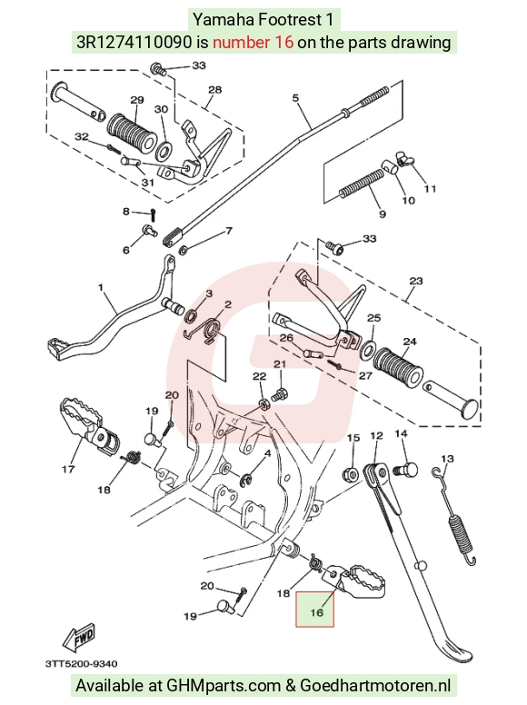 goedhartmotoren6-1526804