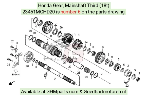 goedhartmotoren7-1627668
