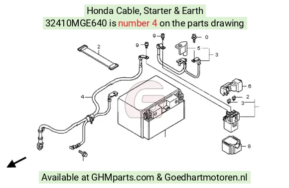 goedhartmotoren7-1628796