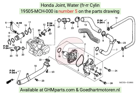 goedhartmotoren7-1655692