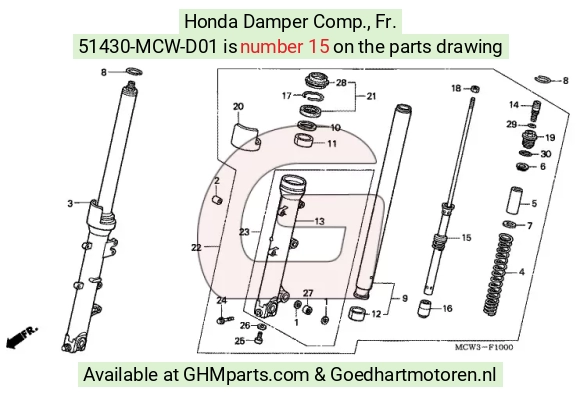 goedhartmotoren7-1663531