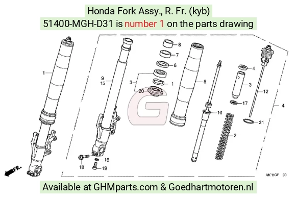 goedhartmotoren7-1664734