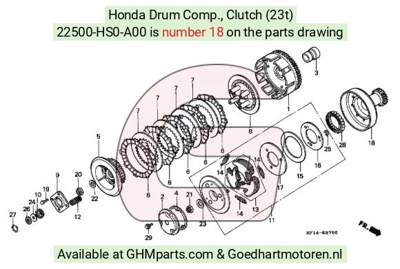 goedhartmotoren7-1673532