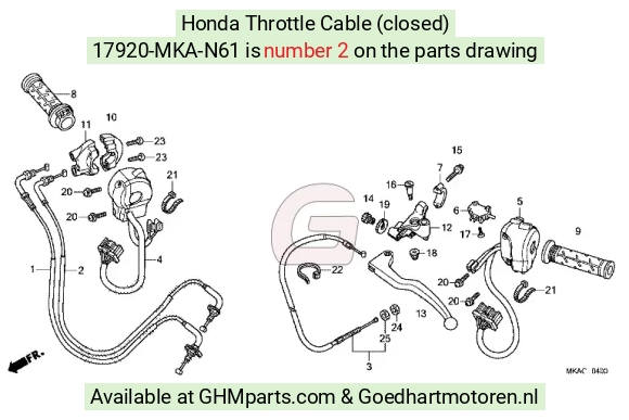 goedhartmotoren7-1692306