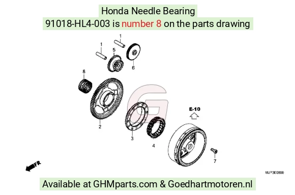 goedhartmotoren8-1462825