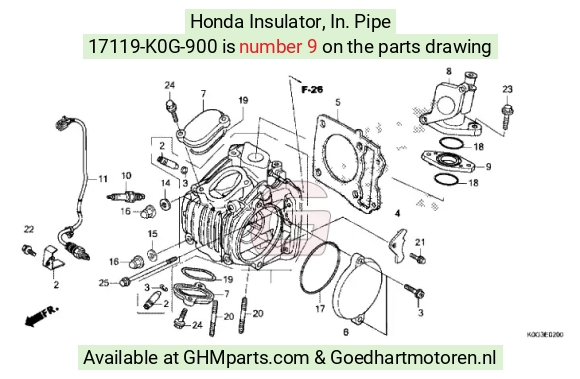 goedhartmotoren8-1581686