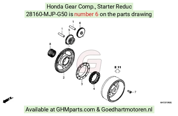 goedhartmotoren8-1587962