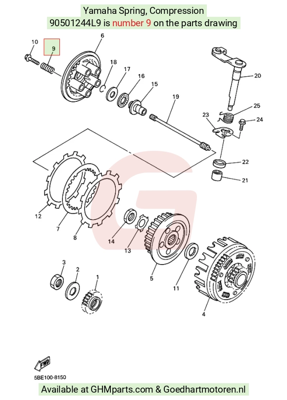 goedhartmotoren8-1624344