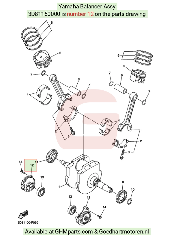 goedhartmotoren9-1365001