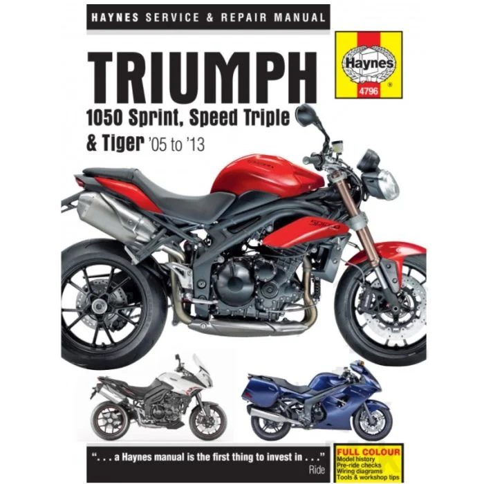 motorcorner-901495